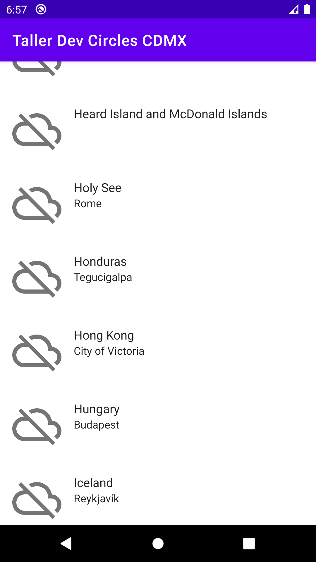 Lista de países con banderas